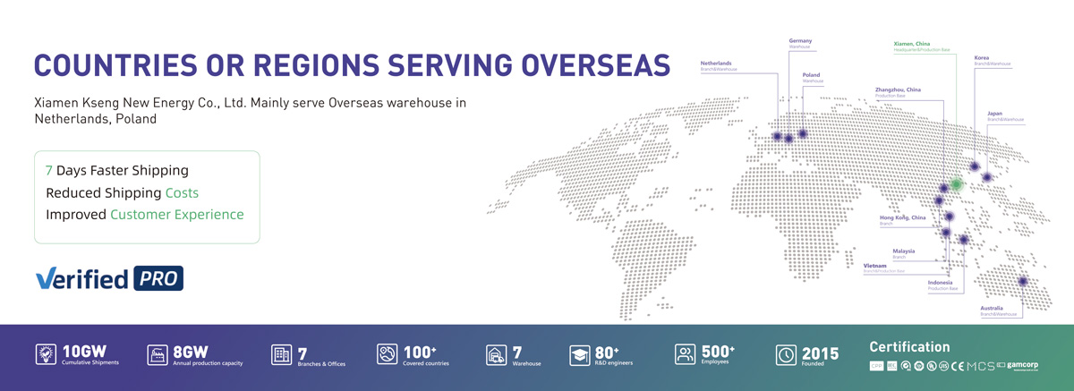 European warehouses Entrepôts européens