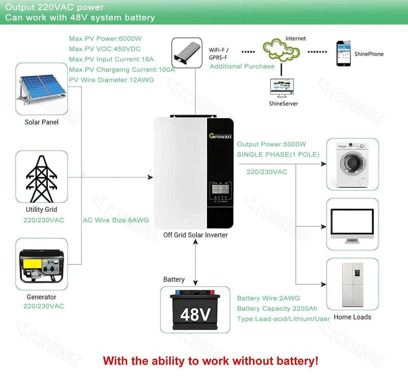 Growatt SPF 5000 ES hors réseau 48v 5000W Pv onduleur solaire avec fonction parallèle