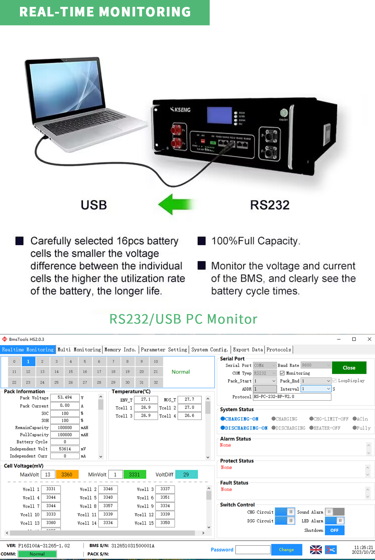 montage en rack batterie Lifepo4 surveillance en temps r&eacute;el montage 