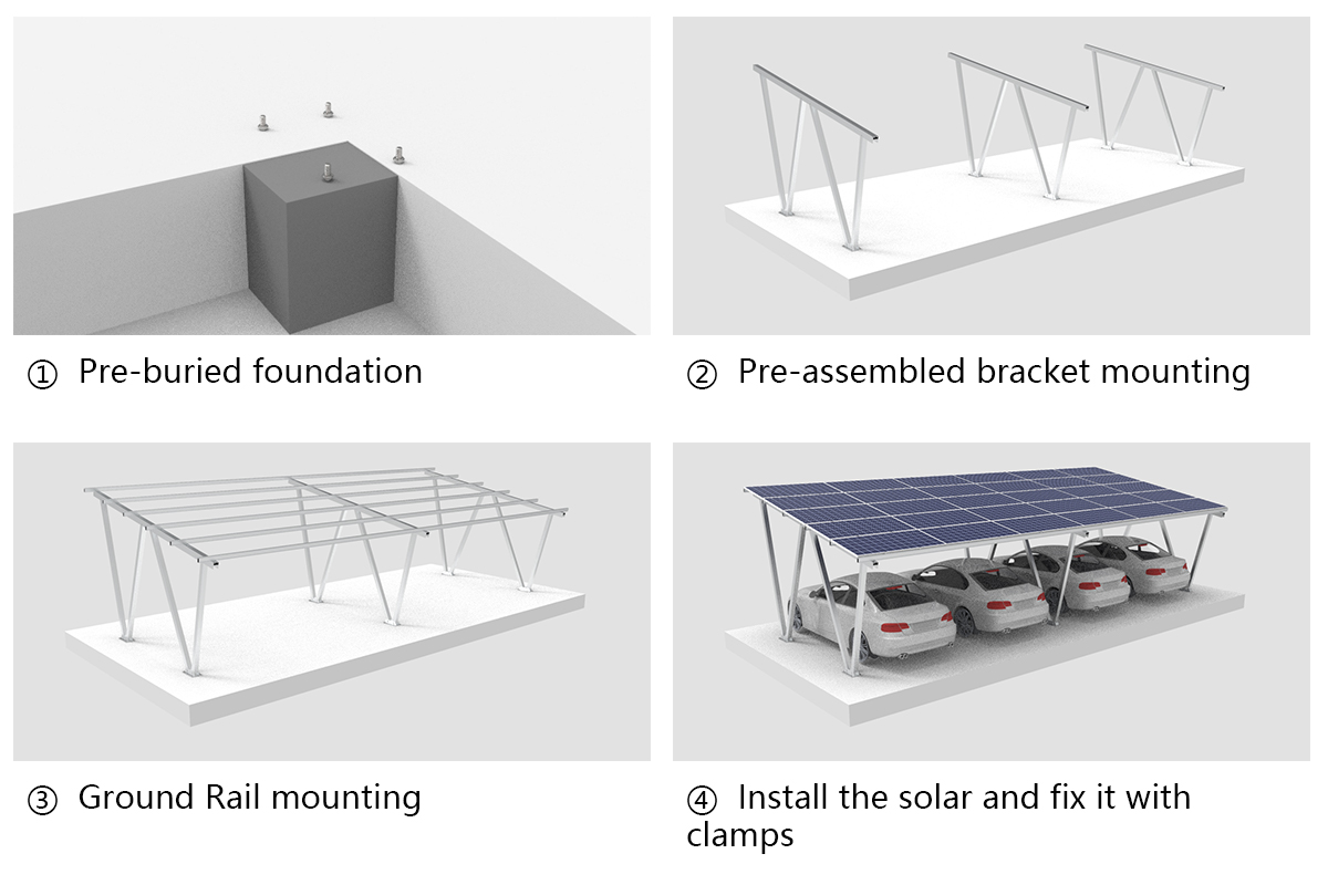 Structure d'abri solaire