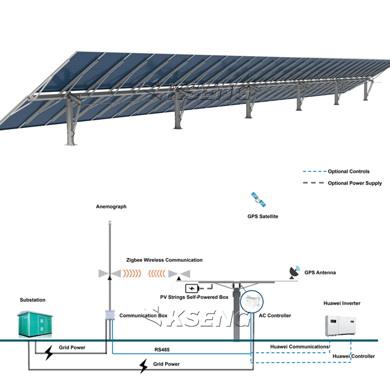 Support de sol solaire r&eacute;glable en continu de 5&deg; &agrave; 60&deg; Structure de r&eacute;glage d'angle pr&eacute;cis 
