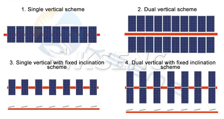 KST-1P-solar-tracker-PV-module-configuration-options