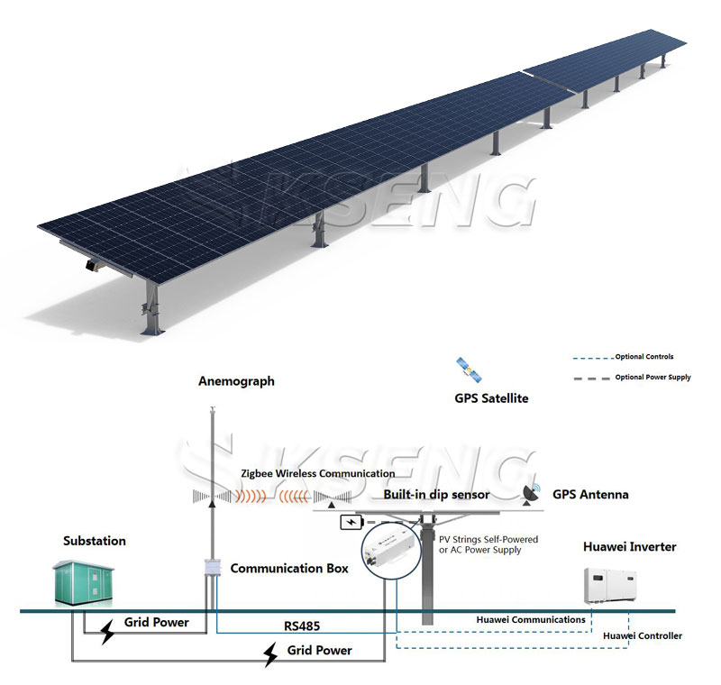 KST-1P-syst&egrave;me-de-contr&ocirc;le-et-de-communication-de-tracker-solaire